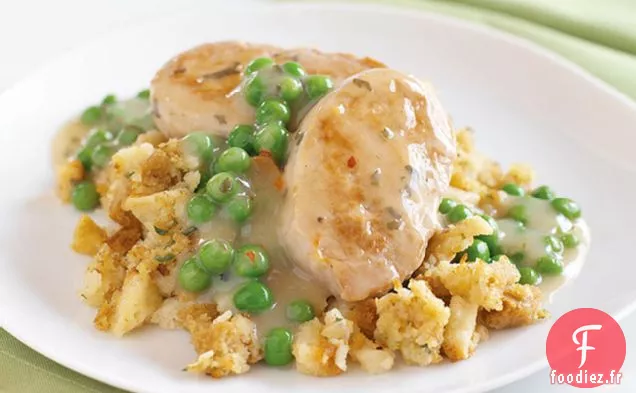 Médaillons de Porc Appétissants