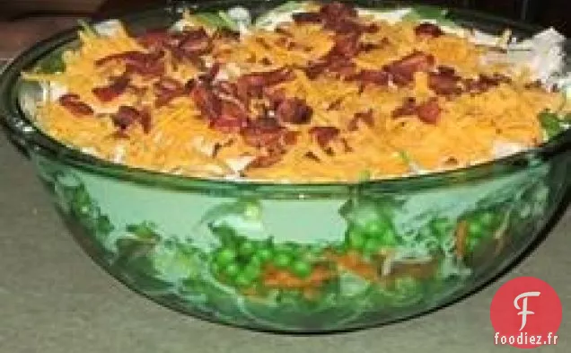 Salade en Couches à Plat Profond