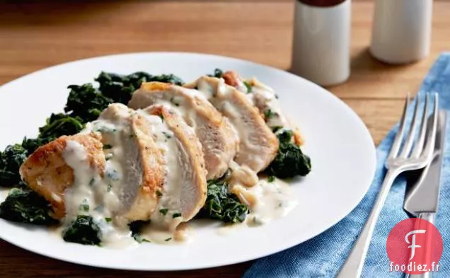 Poulet À la Florentine