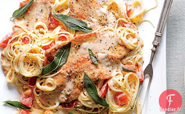 Escalopes de Dinde à la Sauce à la Crème de Tomate