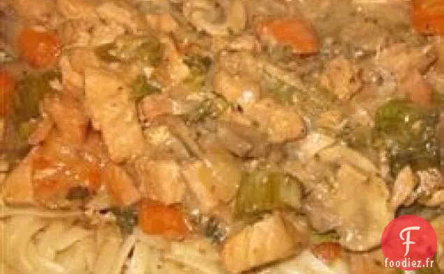 Poulet Mijoté à la Sauce au Vin aux Champignons