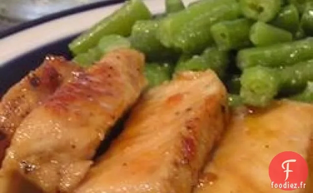 Côtelettes De Porc Glacées aux Pêches Épicées