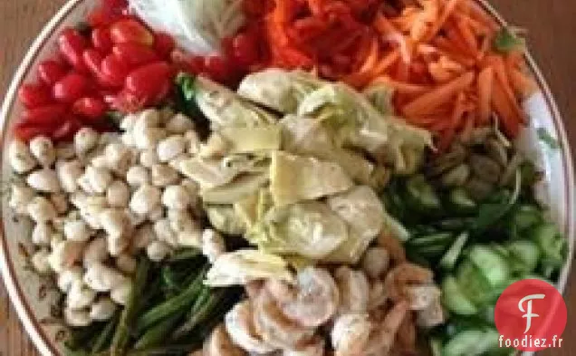 Salade de Crevettes du Jardin