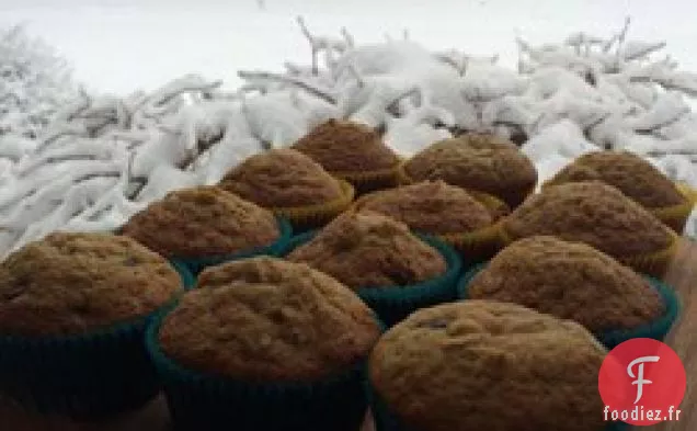 Muffins à l'avoine Rapides et Faciles