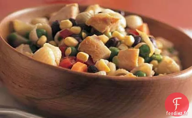 Salade de Pâtes au Poulet