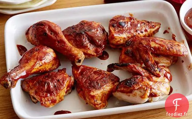 Poulet BBQ Facile Après le Travail