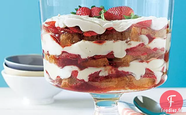 Bagatelle de Shortcake aux Fraises