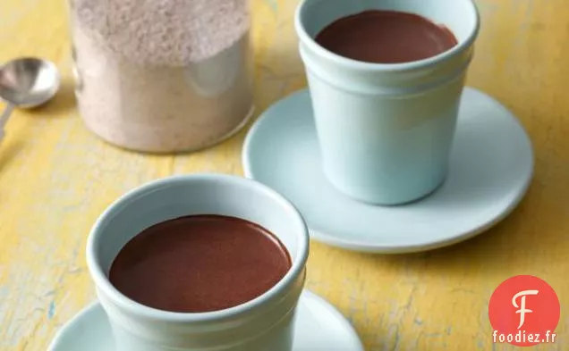 Cacao Chaud