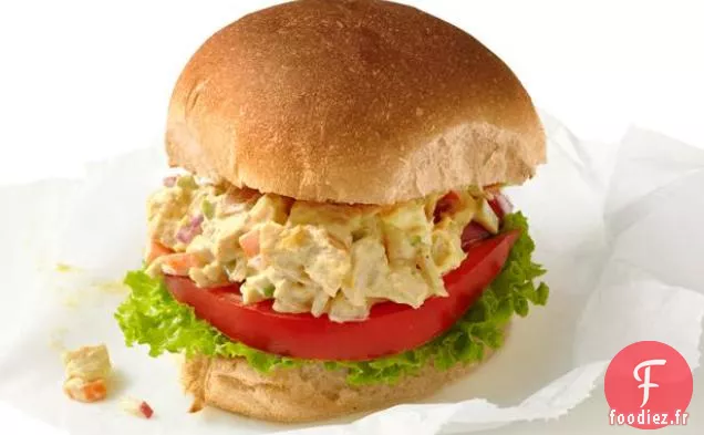 Sandwichs à la Salade de Poulet