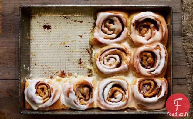 Rouleaux Classiques à la Cannelle