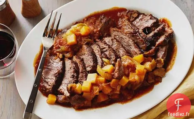Rôti en Pot