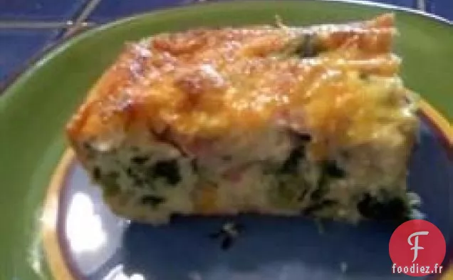 Quiche aux Œufs Verts et au Jambon
