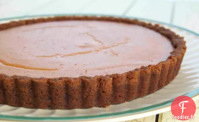 Tarte au Gingembre Et À la Citrouille