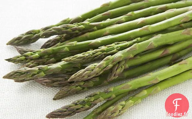 Piccata de Poulet aux Câpres et Asperges