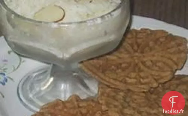 Crème Glacée au Yogourt Et Aux Amandes