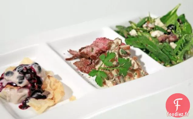 Filet de Boeuf aux Champignons de Maman