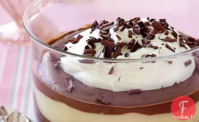 Pouding Au Chocolat Double
