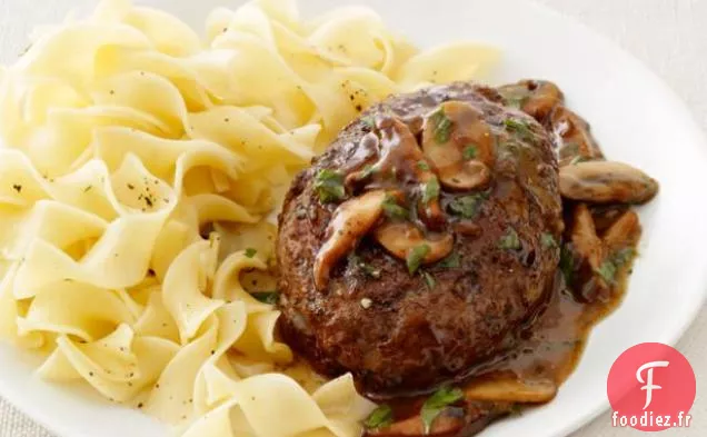 Steak De Salisbury Aux Champignons