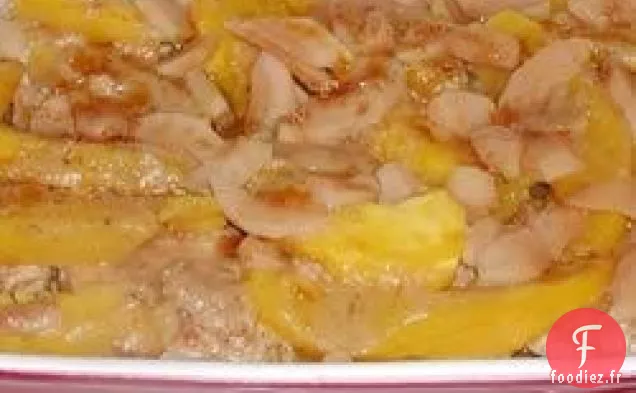 Côtelettes de Courge et de Porc