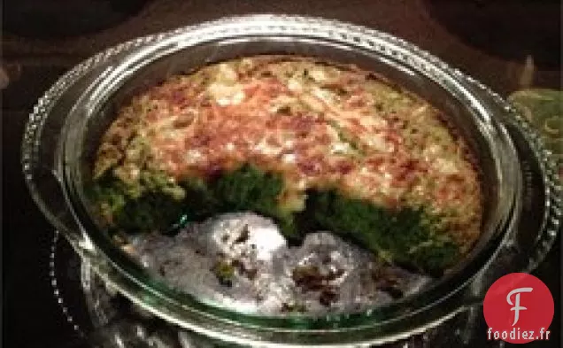 Trempette au Bacon au Poulet et aux Artichauts