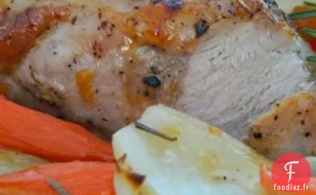 Rôti De Porc Glacé à la Marmelade