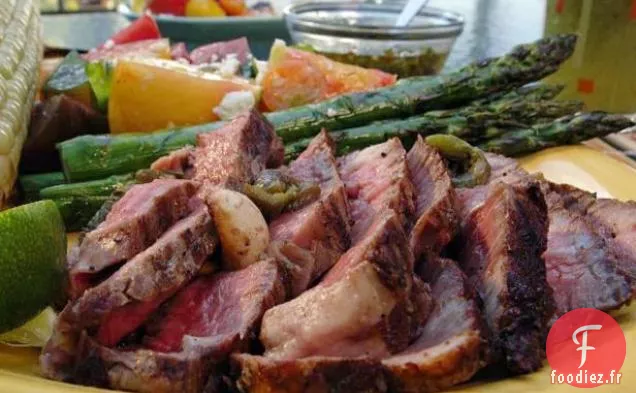 Steaks de Gaucho à la Vinaigrette Chimichurri