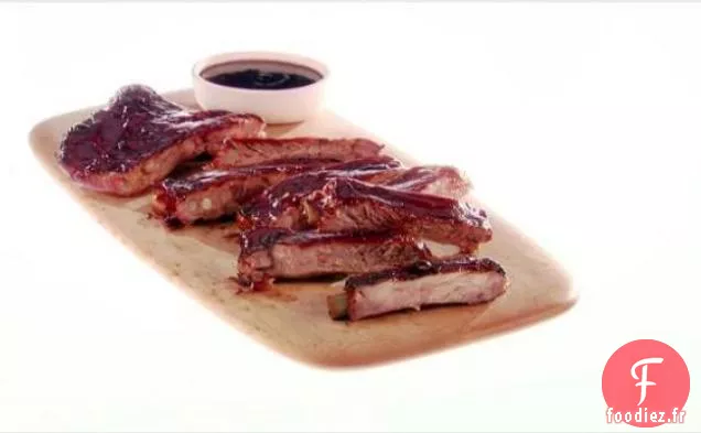 Côtes de Porc Sucrées et Collantes