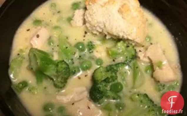 Crème de Poulet et Biscuits
