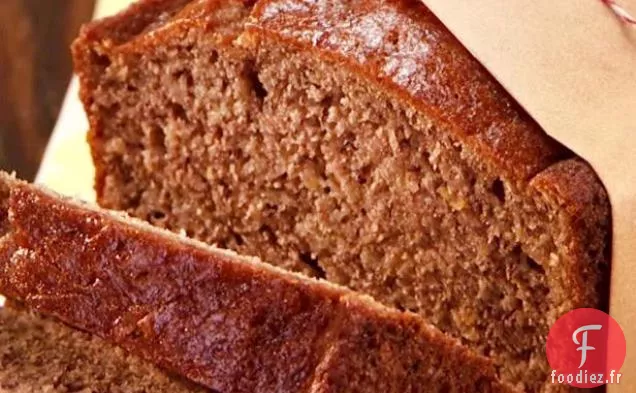 Pain aux Bananes à l'Orange