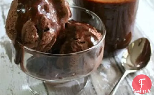 Sauce Fudge