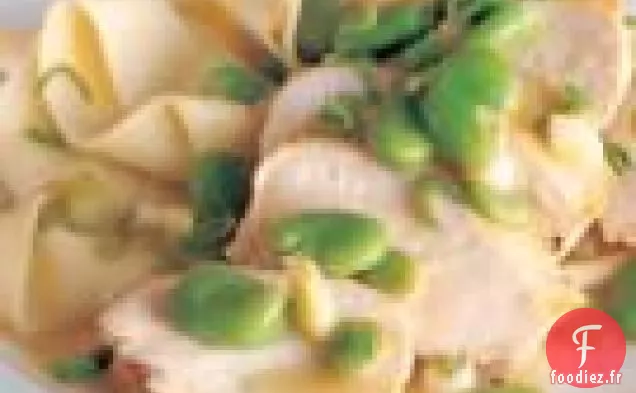 Poitrines De Poulet Sautées Aux Fèves Et À L'Ail Vert