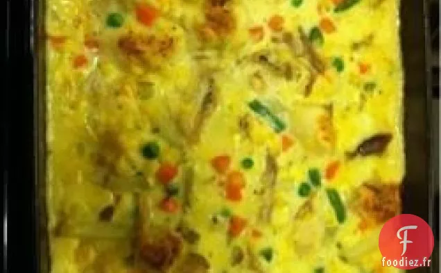 Cuisson à bulles de Tarte à la Dinde