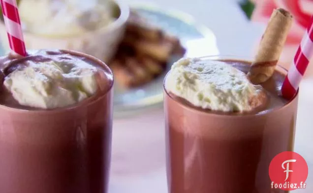 Ouragan au Chocolat