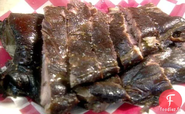 Côtes gagnantes de Ward (Côtes Collantes)