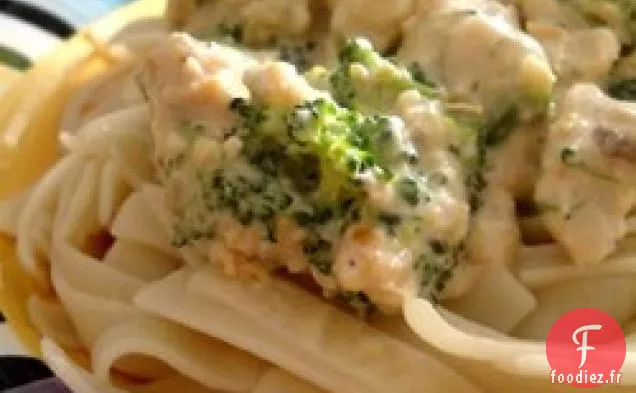 Stroganoff de Poulet Mijoteuse Plus Sain