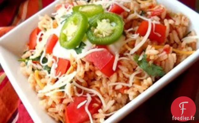 Comment Faire du Porc Aigre-Doux