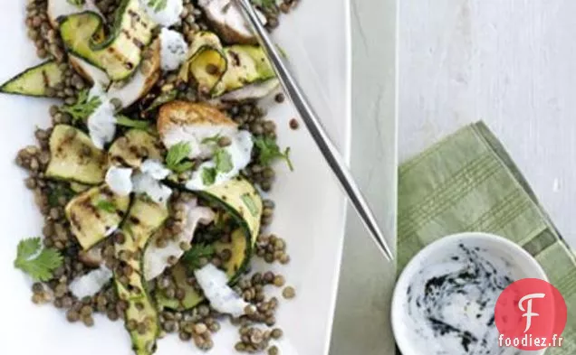 Courgette Grillée, Poulet Et Lentilles Au Yogourt À La Menthe