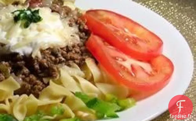 Boeuf Haché À la Mexicaine