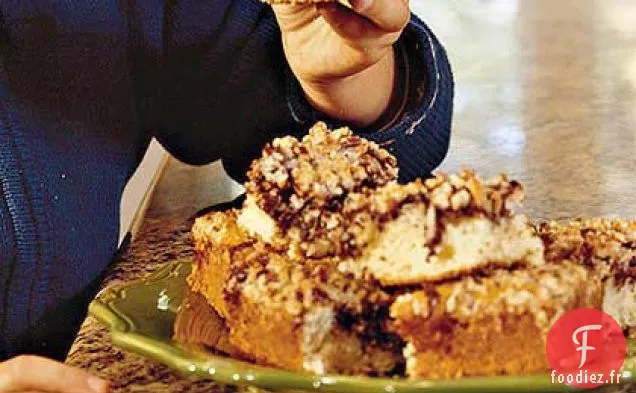 Gâteau de Petit-déjeuner au Chocolat