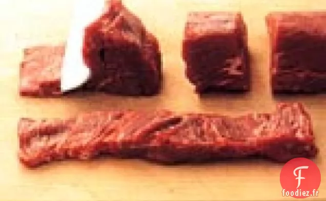 Churrasco à la Nicaraguayenne