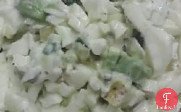 Salade d'Oeufs au Yogourt