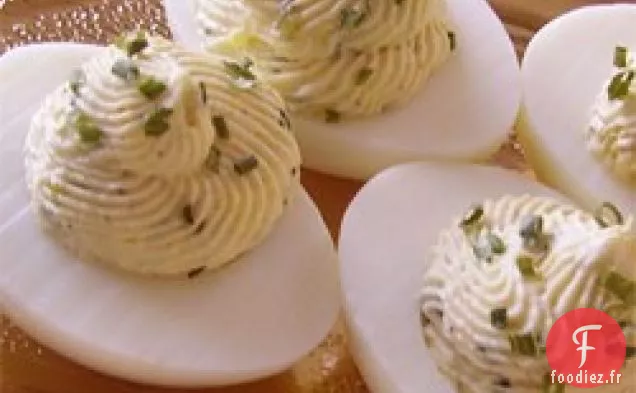 Oeufs Diaboliques Épicés de Pâques