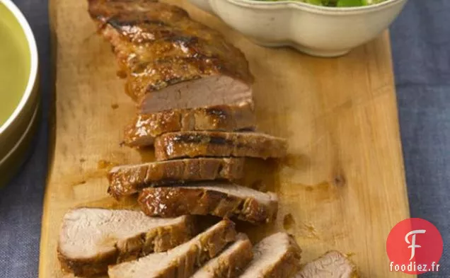 Filet De Porc Glacé À La Soucoupe