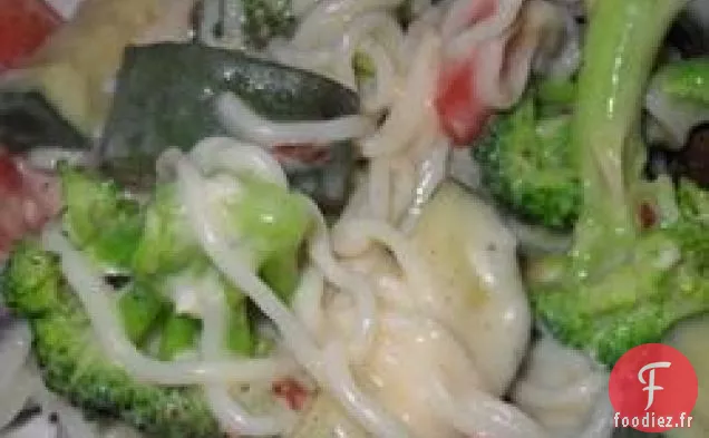 Sauce pour Pâtes Au Citron