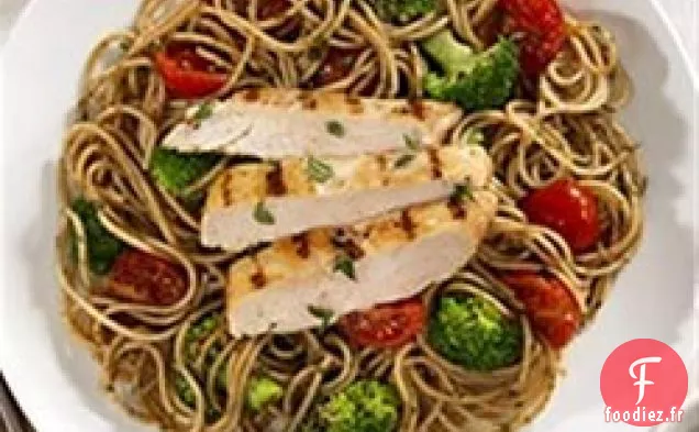 Spaghettis Barilla® à Grains Entiers aux Tomates Cerises, Poitrine de Poulet Marinée et Pesto