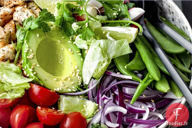Salade de Poulet à l'Avocat
