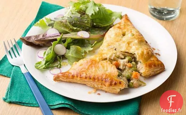 Revirements de Tarte au Poulet
