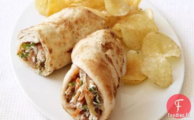 Wrap au Poulet Indien