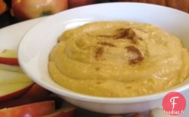 Trempette à La Citrouille Facile