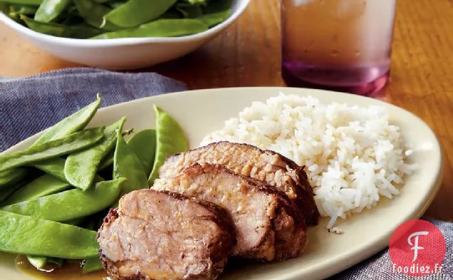 Filet de Porc aux Prunes